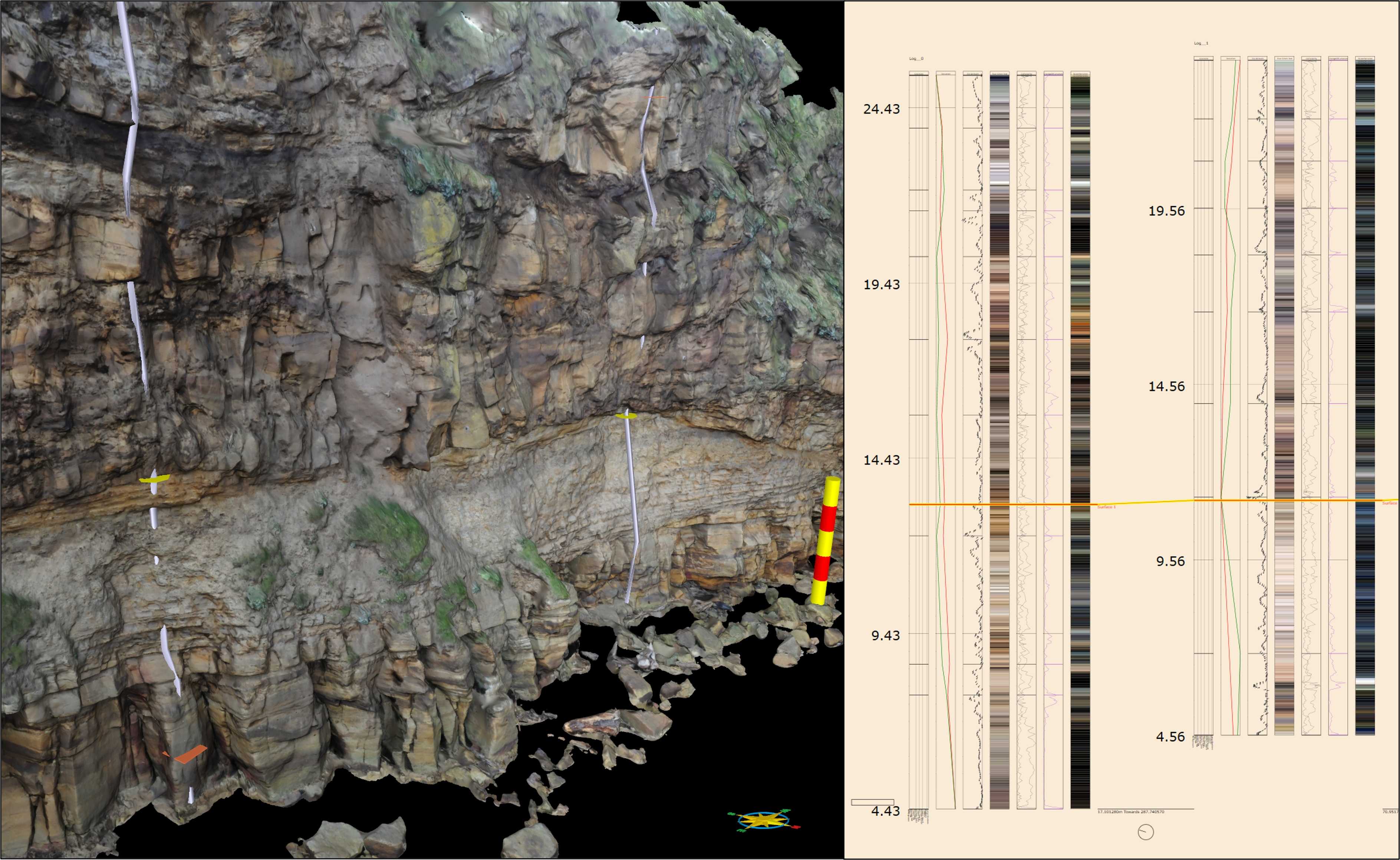 VRGS sedimentary logs